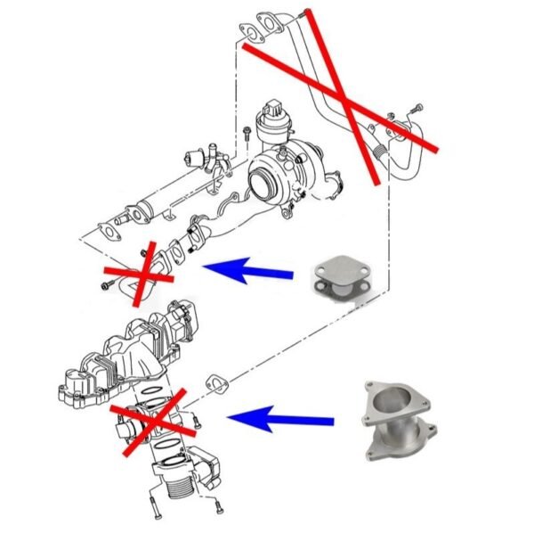 SUPRESSOR EGR VW AUDI SEAT SKODA 1.2 1.4 1.9 2.0 TDI - INOX - Image 7