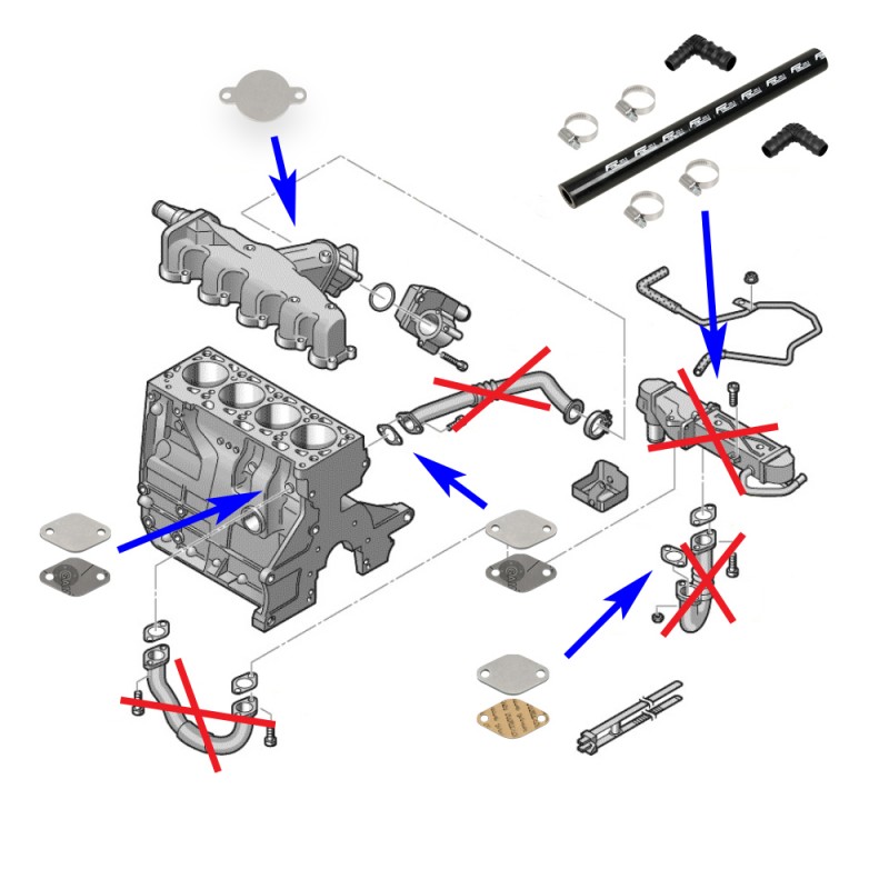 Kit Anulação Supressor EGR + Permutador Gases GRUPO VAG 1.6 2.0 TDI CR2 - Image 4